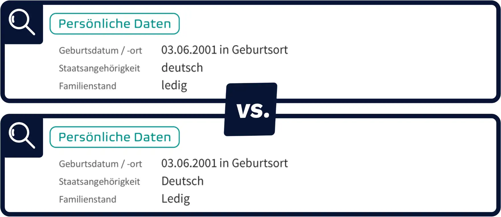 Vergleich der Groß- und Kleinschreibung des Familienstandes im Lebenslauf