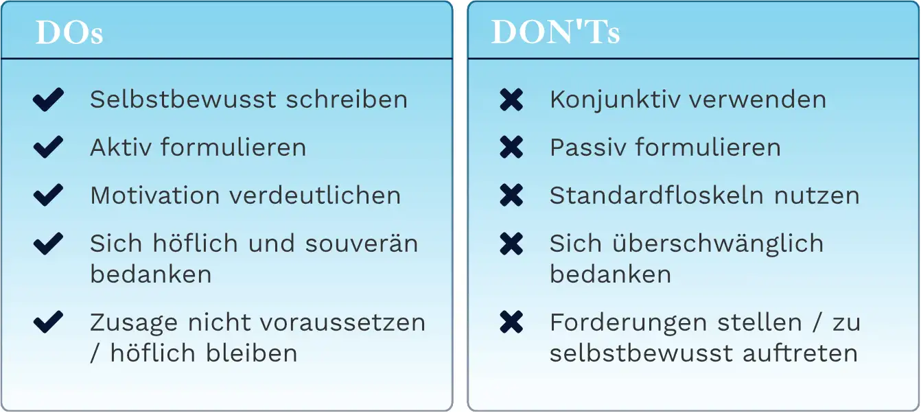Schlusssatz Dos and Don'ts