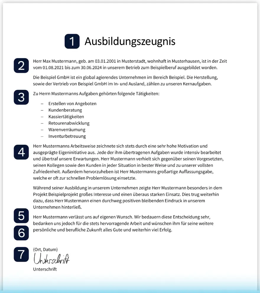 Ausbildungszeugnis Aufbau