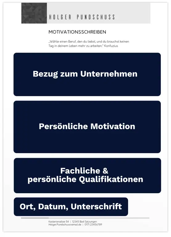 Motivationsschreiben Beispielhafter Aufbau