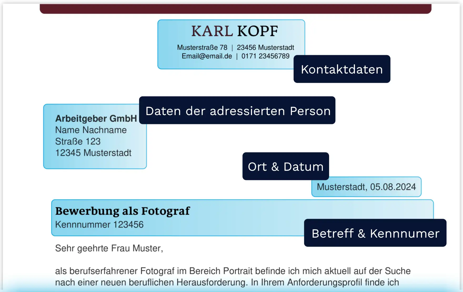 Formaler Aufbau Anschreiben Ausbildung